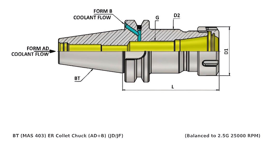 BT40 ER16 100 Coolant Through Flange(AD+B) ER Collet Chuck (Balanced to G2.5 25000 rpm) (DIN 6499)